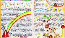 交通安全手抄报（一）_20字