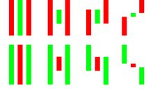 声东击西(第六计)