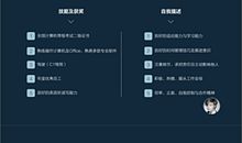 网名的成长简历_600字