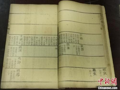 孔子错误_650字
