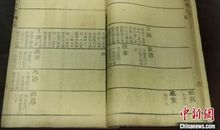 孔子的错误之论_650字