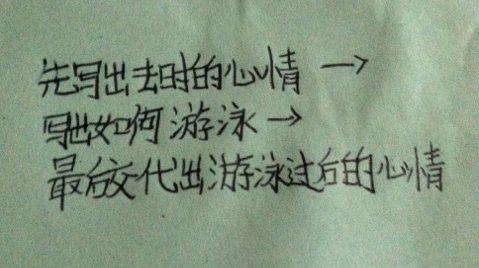 四年级日记：5月1日_350字