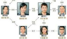 高考前积极调节情绪的五大技巧