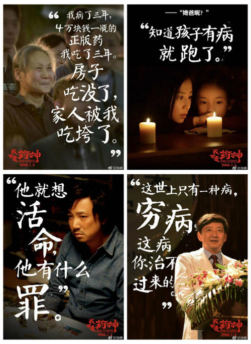 [七月谈]申请_1000字的药物