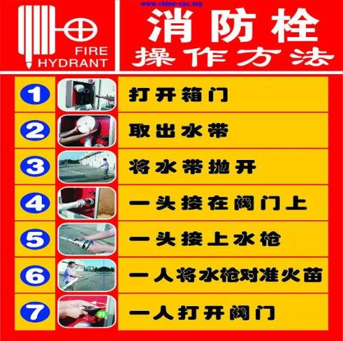消防锻炼构成：令人难忘的火灾练习_750字