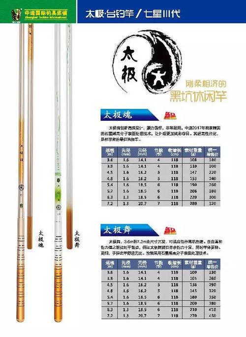 三月有一个奖品论文：漠不关心的春天_800字