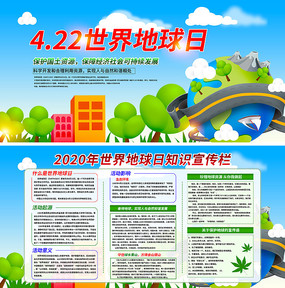 中国2009年世界地球日主题