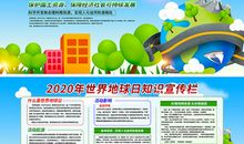 中国2009年世界地球日主题