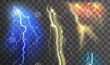 关于闪电的作文：闪电，我想对你说_600字