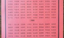 【春蕾杯二等奖作文选】——《我是一个富有爱心的孩子》