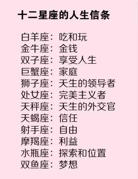 我的生活信条_700字