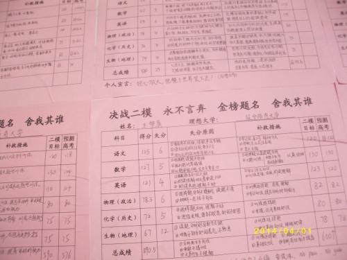 反思和目标_400字