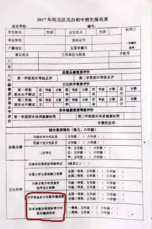 “Spring Lei Cup”对小里盛有用吗？