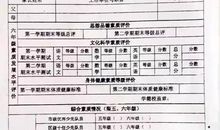 “春蕾杯”对小升初有没有用？