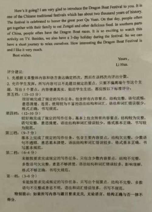 中学入学考试文章：向当地政府的建议