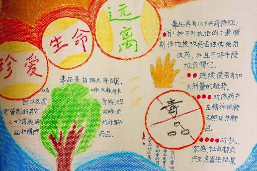 抗药物组成：抗药_750字