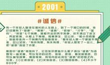 国内外高考作文题大PK 你更喜欢哪个？