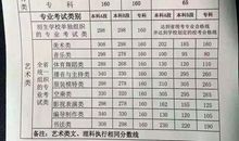 2007年河南高考优秀作文：困难非吾畏_800字