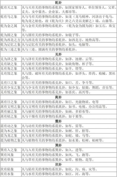 带内存的组成：擦除内存_800字