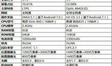 [PK赛]关于生命的作文：兄弟，你为谁而死_2000字