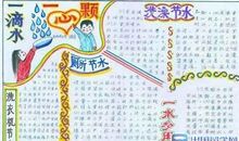 节约用水_100字
