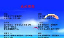[PK赛]关于理想作文：那抹阳光温暖我的梦_900字