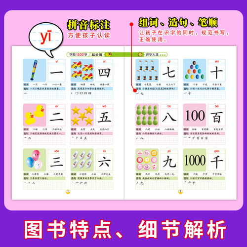 安全！生活！快乐的！ _1500字