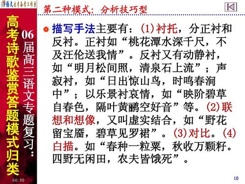 第三讲：让文章成为内容