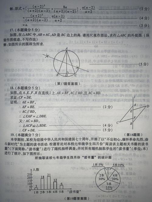 2019年，湖南娄底充满了作文：不要阻止我飞（3）_750字
