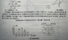 2019年湖南娄底中考满分作文：别拦着我飞翔（三）_750字