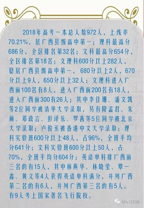 中等入口考试学生_250字