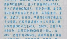 中考学子歌_250字