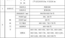 2014年顶岗实习总结：顶岗之路
