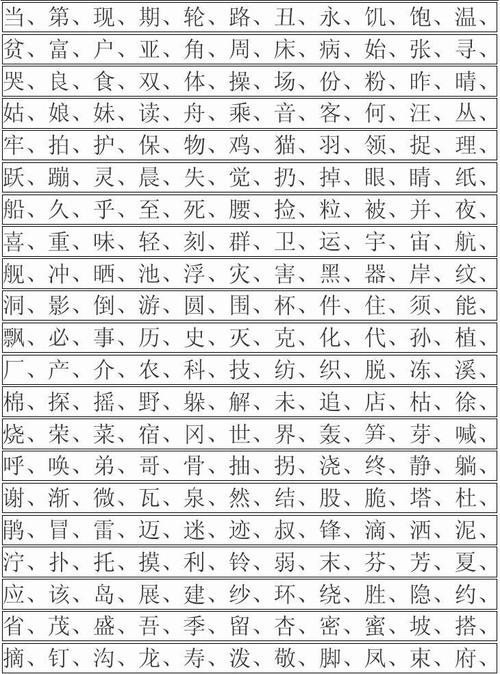 同学就像手脚和脚_700字