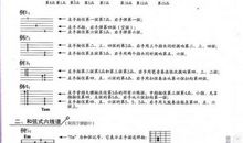 公主的魔法项链_600字