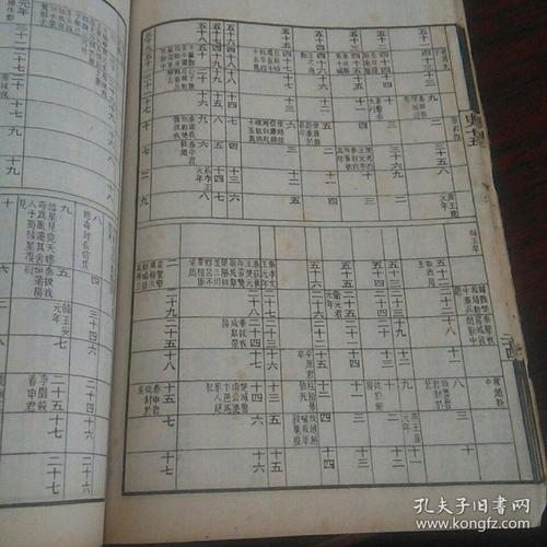 王子王子的数量