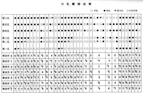 2009年高中入学考试优秀的组成材料：如果有些是时候