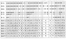 2009年中考优秀作文素材：假如有的是时间