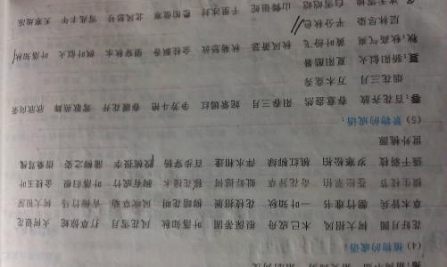 描述“春美美”的美丽段落_800字