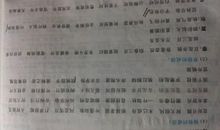 描写“春天美景”的优美段落_800字