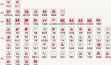 那次不同凡想的“春游”_900字