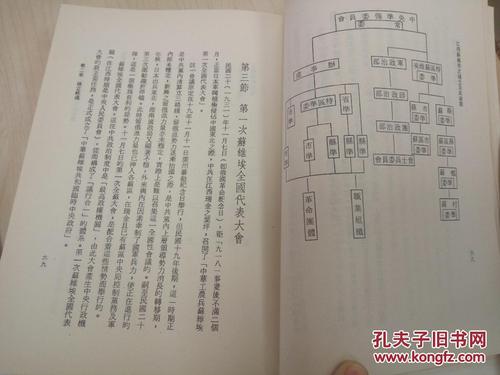 曹