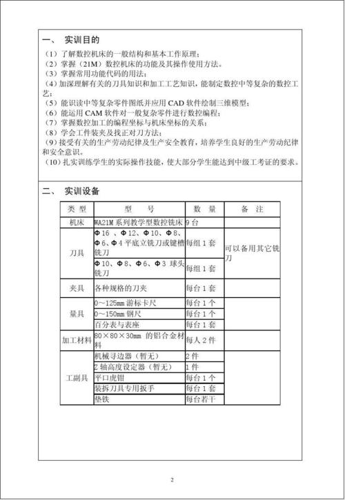 铣削实习报告摘要（2）