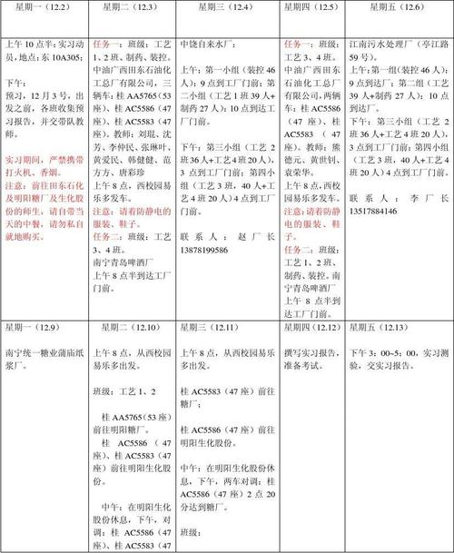 2018年认知实习报告摘要（2）