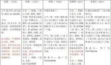 2018年企业认知实习报告总结（二）