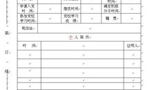 党校教师入党申请怎么写（二）