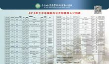 2018年黑龙江齐齐哈尔中考范文一：细品书香_1000字