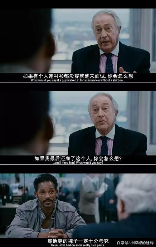 《当幸福来敲门》观后感_2000字