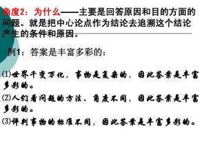 高考行政句子提示 - 有条件的白色