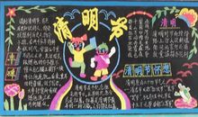 清明节黑板报：清明怀想_20字